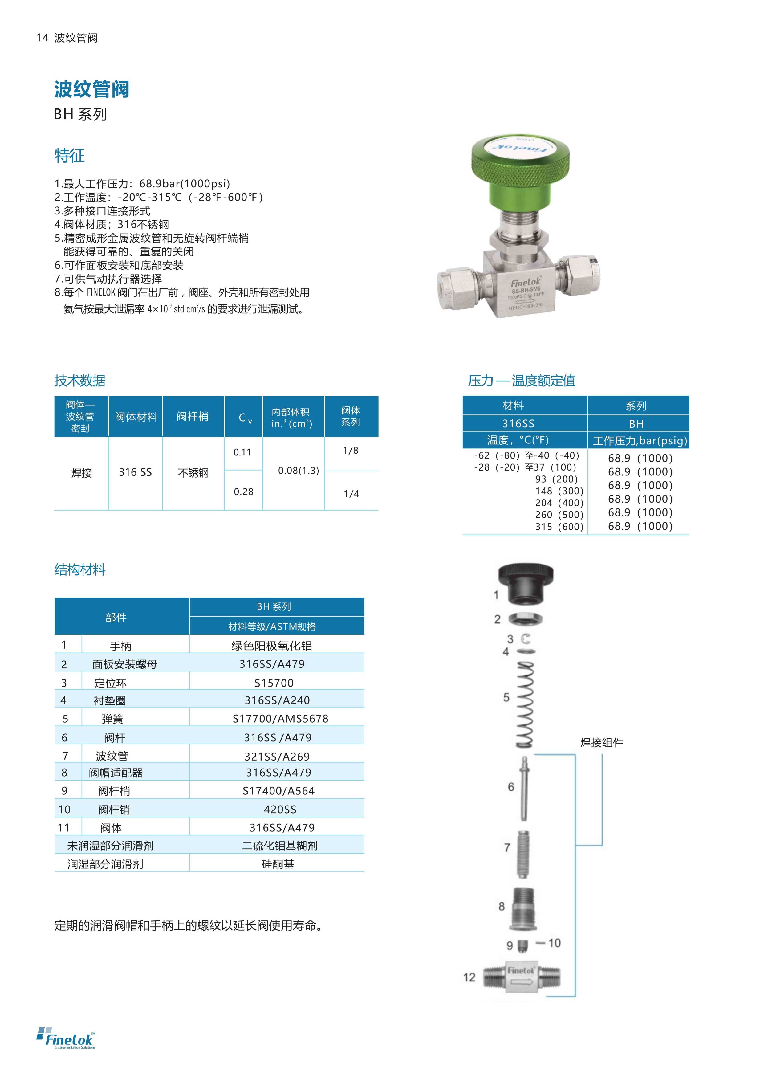 BH波紋管閥-1.jpg