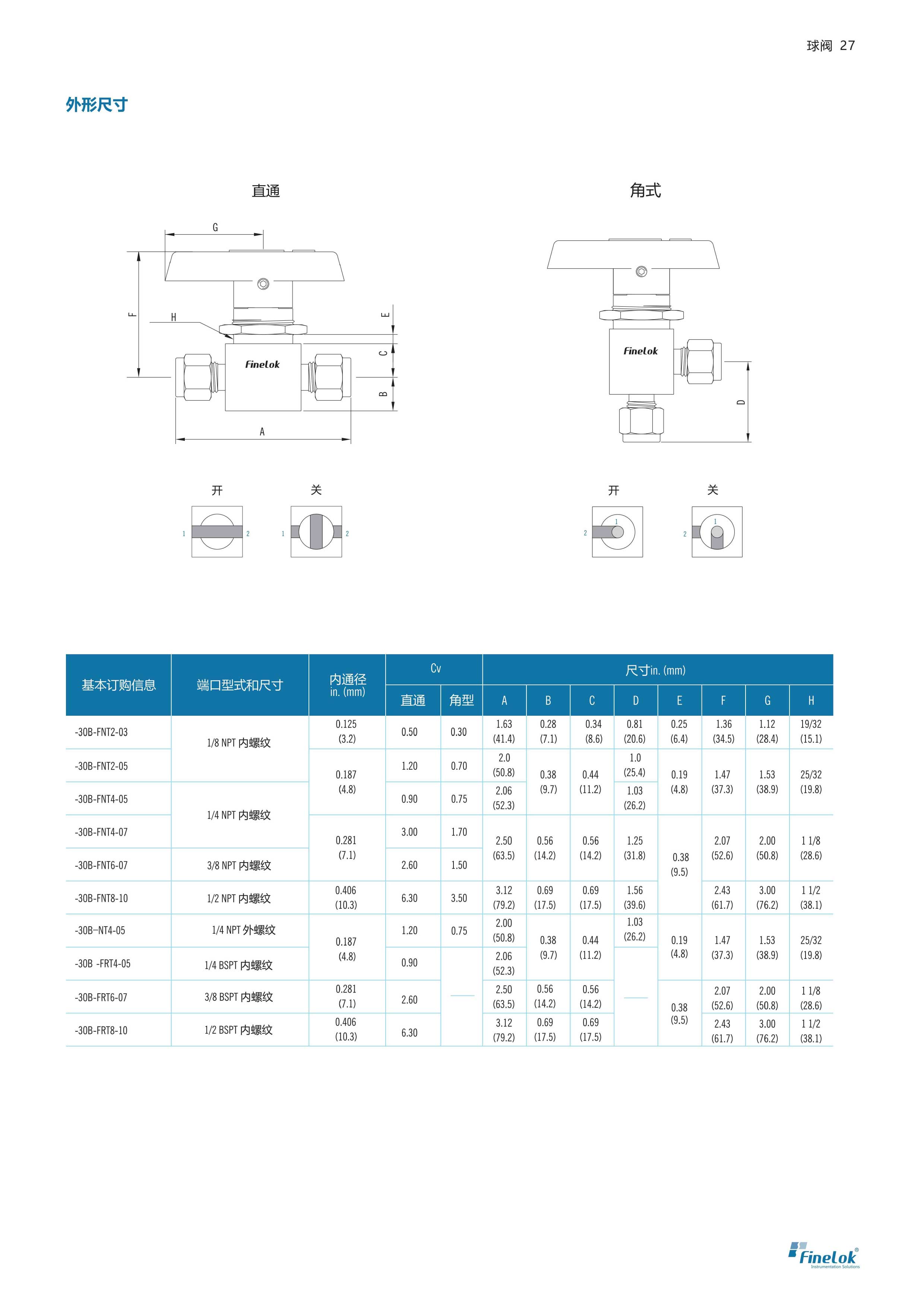 三通五通球閥-3.jpg